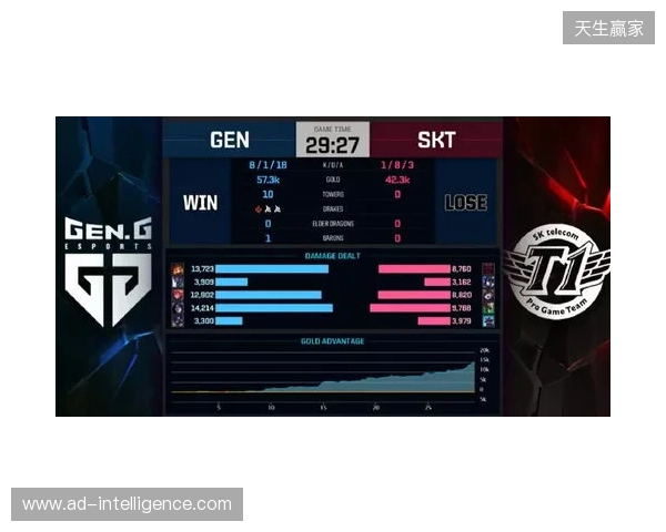 Liquid在DraculaN S6上惨遭淘汰，晋级Major仅一线希望